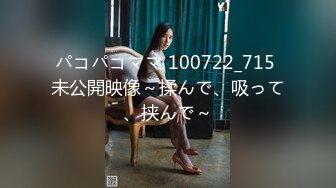  大奶妹子 据说是上次军训跳漏奶舞的西北民族大学的女生妹 这次在酒吧又火了 难道是露出癖吗